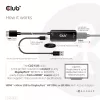 CLUB3D HDMI + Micro USB zu DisplayPort™ 4K120Hz oder 8K30Hz M/F aktiver Adapter