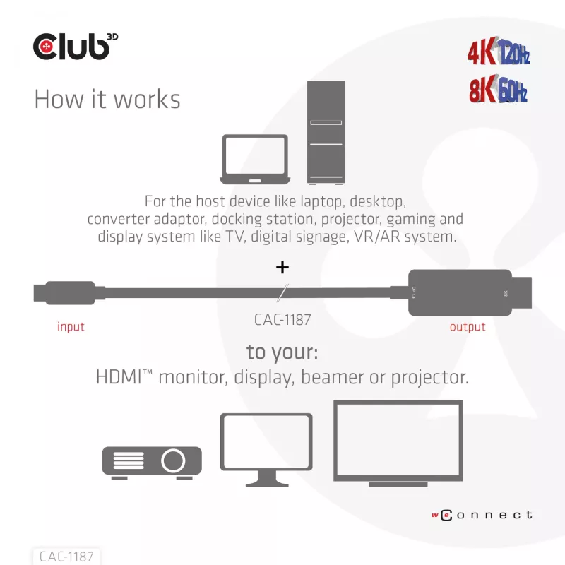 CLUB3D MiniDisplayPort 1.4 auf HDMI 4K120Hz oder 8K60Hz HDR10+ Kabel M/M 1,8m / 6ft
