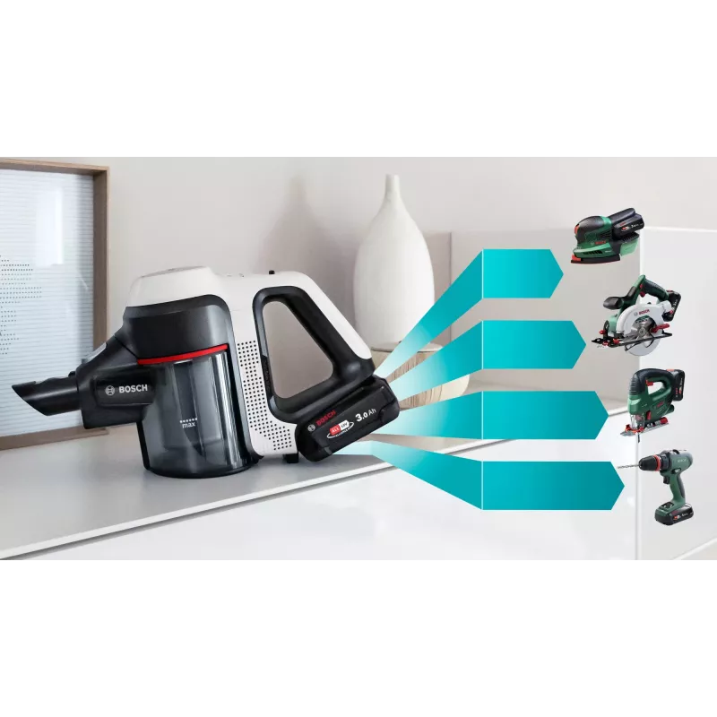 Bosch BCS711XXL Akku-Staubsauger/Elektrobürste Trockenreinigung Beutellos 0,3 l Weiß 3 Ah