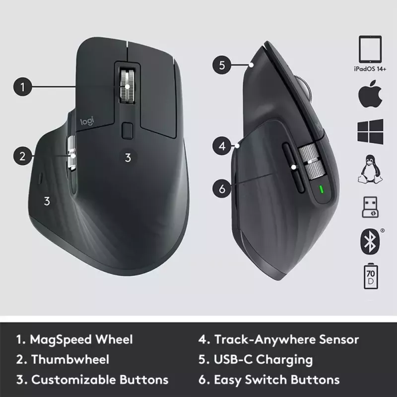 LOGITECH MX Master 3S for Business – Kabellose Bluetooth-Maus – Graphit