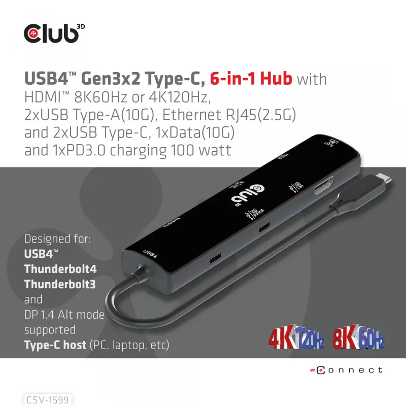 CLUB3D USB4™ Gen3x2 Type-C, 6-in-1-Hub mit HDMI™ 8K60Hz oder 4K120Hz, 2xUSB Type-A(10G), Ethernet RJ45(2.5G) und 2xUSB Type-C, 1x Data(10G) und 1xPD3.0 Laden 100 W