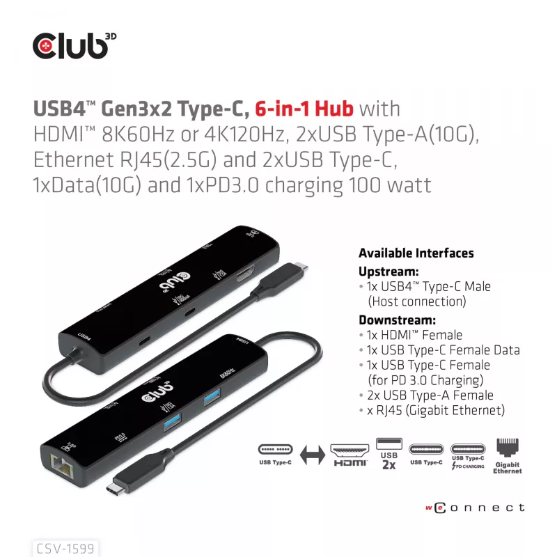 CLUB3D USB4™ Gen3x2 Type-C, 6-in-1-Hub mit HDMI™ 8K60Hz oder 4K120Hz, 2xUSB Type-A(10G), Ethernet RJ45(2.5G) und 2xUSB Type-C, 1x Data(10G) und 1xPD3.0 Laden 100 W