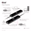 CLUB3D USB4™ Gen3x2 Type-C, 6-in-1-Hub mit HDMI™ 8K60Hz oder 4K120Hz, 2xUSB Type-A(10G), Ethernet RJ45(2.5G) und 2xUSB Type-C, 1x Data(10G) und 1xPD3.0 Laden 100 W