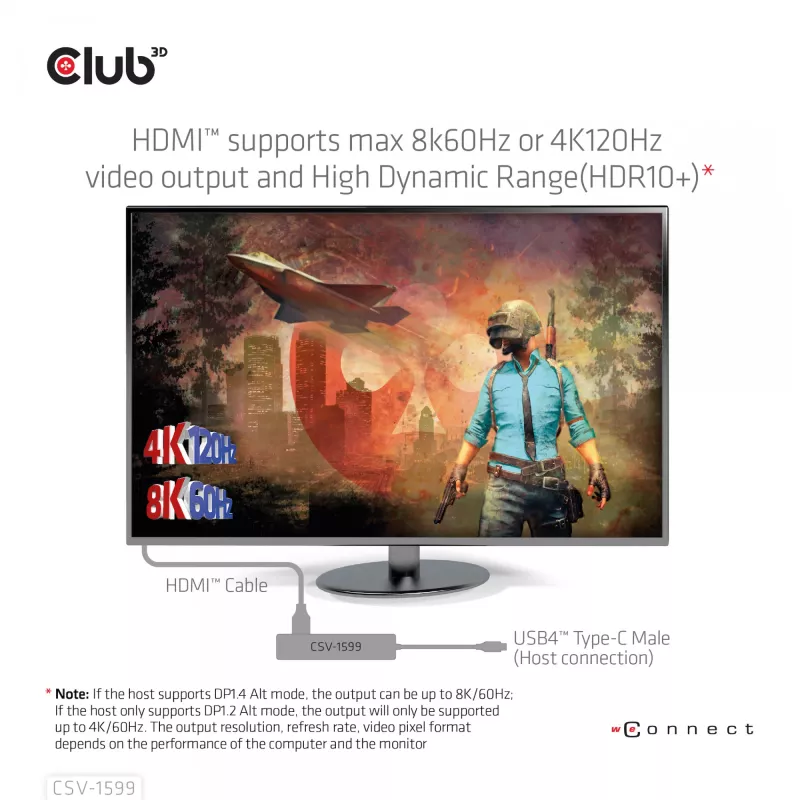 CLUB3D USB4™ Gen3x2 Type-C, 6-in-1-Hub mit HDMI™ 8K60Hz oder 4K120Hz, 2xUSB Type-A(10G), Ethernet RJ45(2.5G) und 2xUSB Type-C, 1x Data(10G) und 1xPD3.0 Laden 100 W