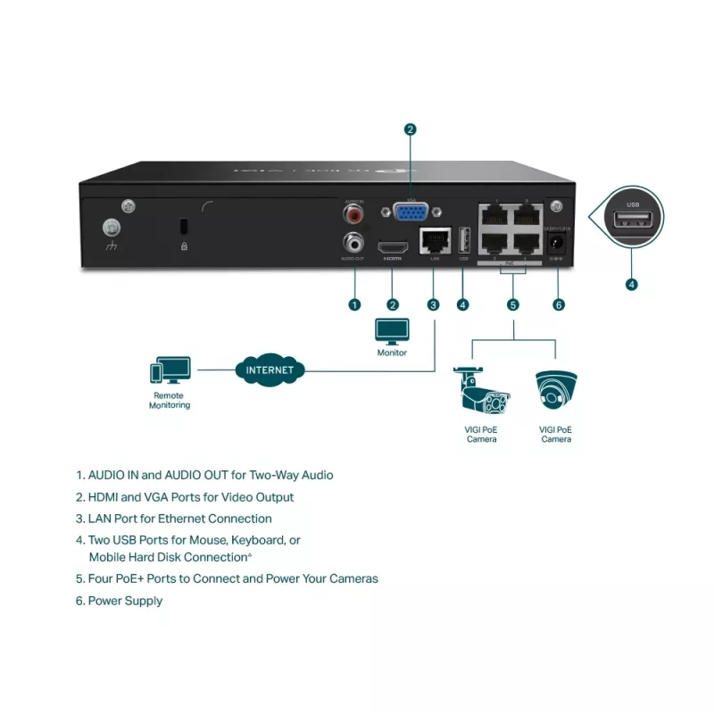 TP-Link VIGI 4-Kanal PoE+ Netzwerk-Videorekorder