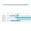 TP-Link VIGI 4-Kanal PoE+ Netzwerk-Videorekorder