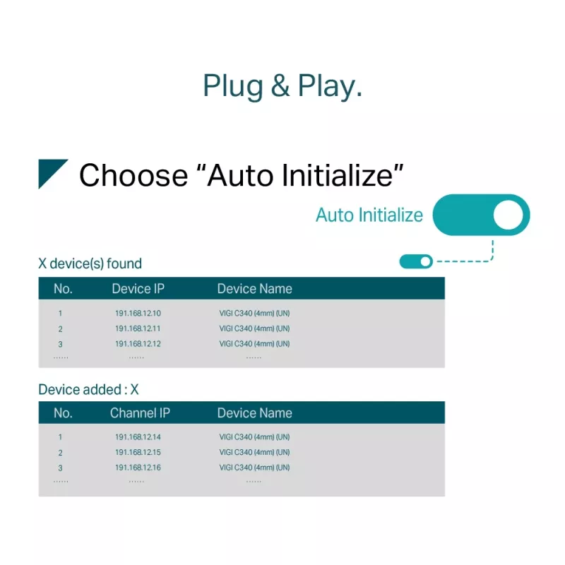 TP-Link VIGI 4-Kanal PoE+ Netzwerk-Videorekorder