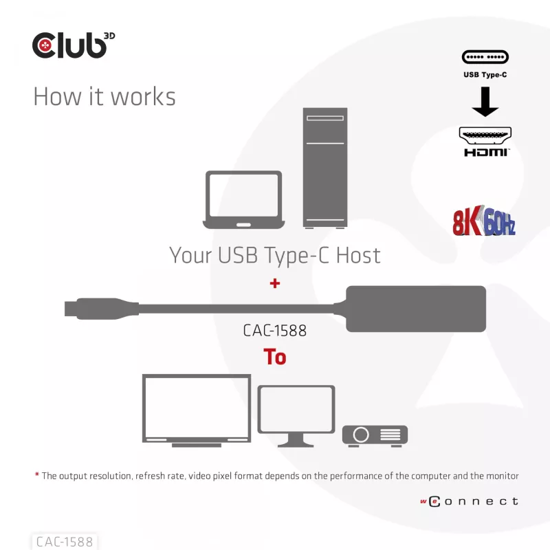 CLUB3D USB Gen2 Type-C auf HDMI™ 8K60Hz oder 4K120Hz HDR10+ mit DSC1.2 mit Power Delivery 3.0 Aktiver Adapter M/F