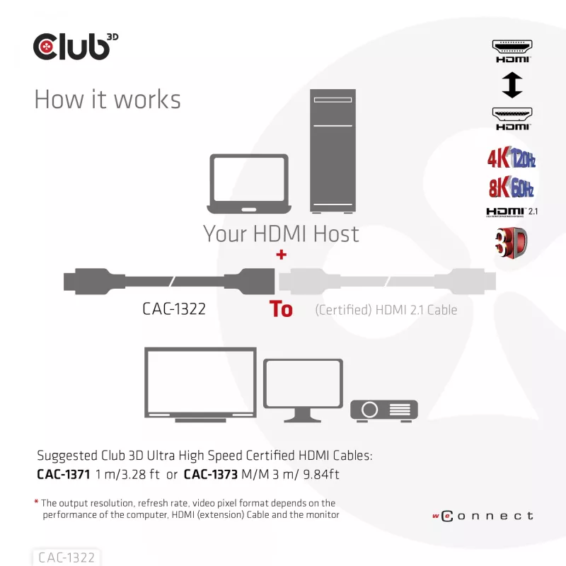 CLUB3D Ultra High Speed HDMI Verlängerungskabel 4K120Hz 8K60Hz 48Gbps M/F 1 m / 3,28 ft 30AWG