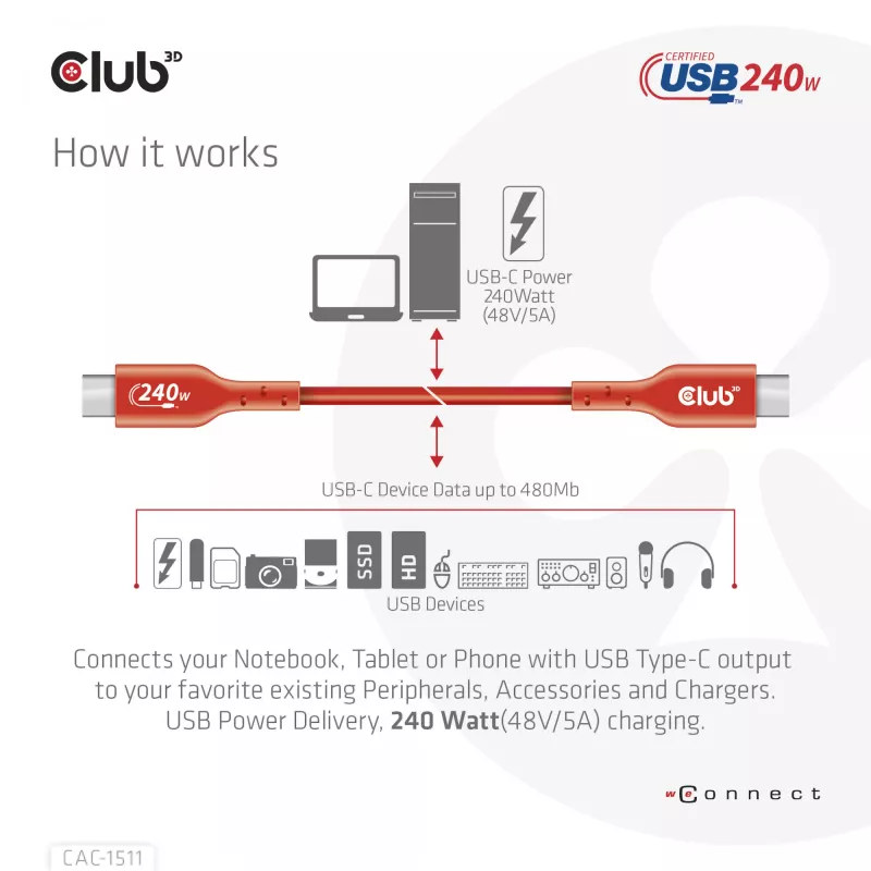 CLUB3D USB2 Type-C bidirektionales USB-IF-zertifiziertes Kabel für Daten 480Mb, PD 240W(48V/5A) EPR M/M 1m / 3.23 ft