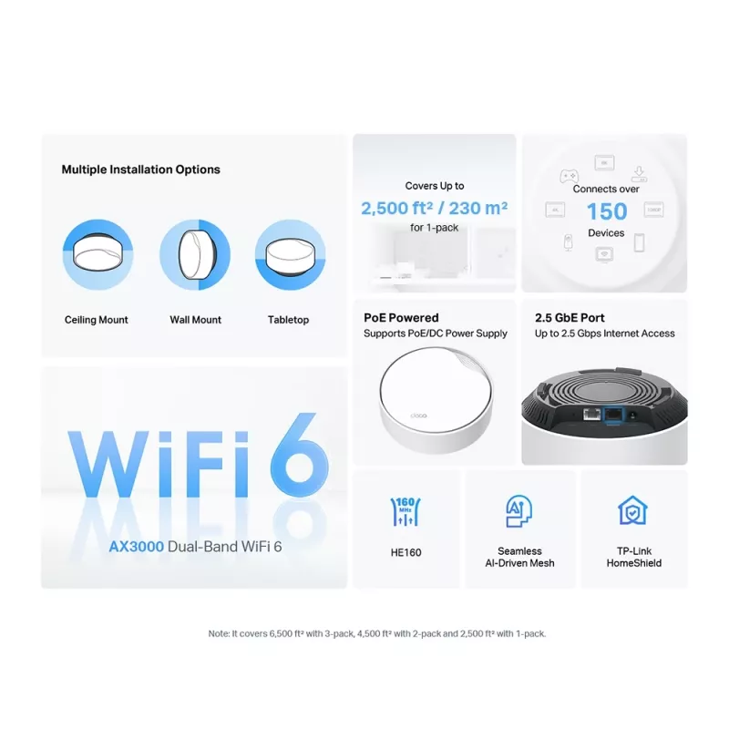TP-Link AX3000 Whole Home Mesh Wi-Fi 6 System mit PoE