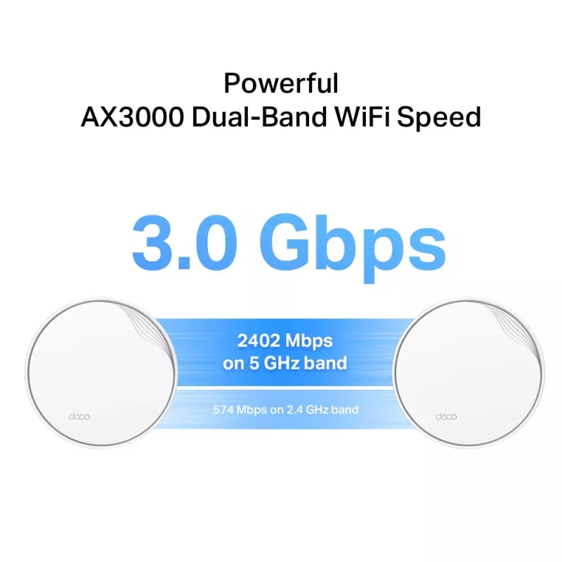 TP-Link AX3000 Whole Home Mesh Wi-Fi 6 System mit PoE