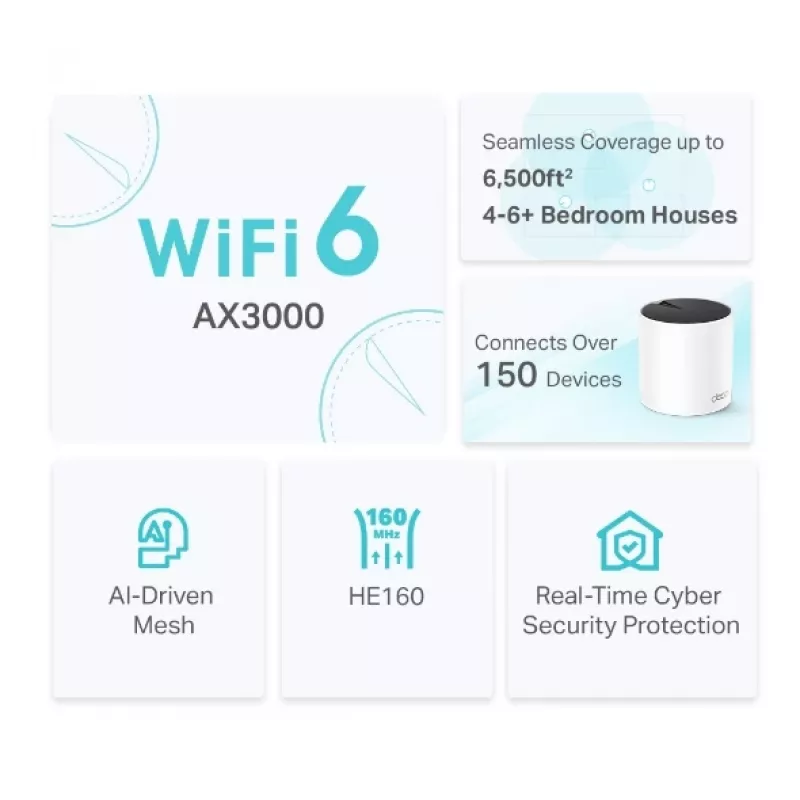 Mesh-Router TP-Link AX3000 Dualband 2,4 GHz 5 GHz Wi-Fi 6