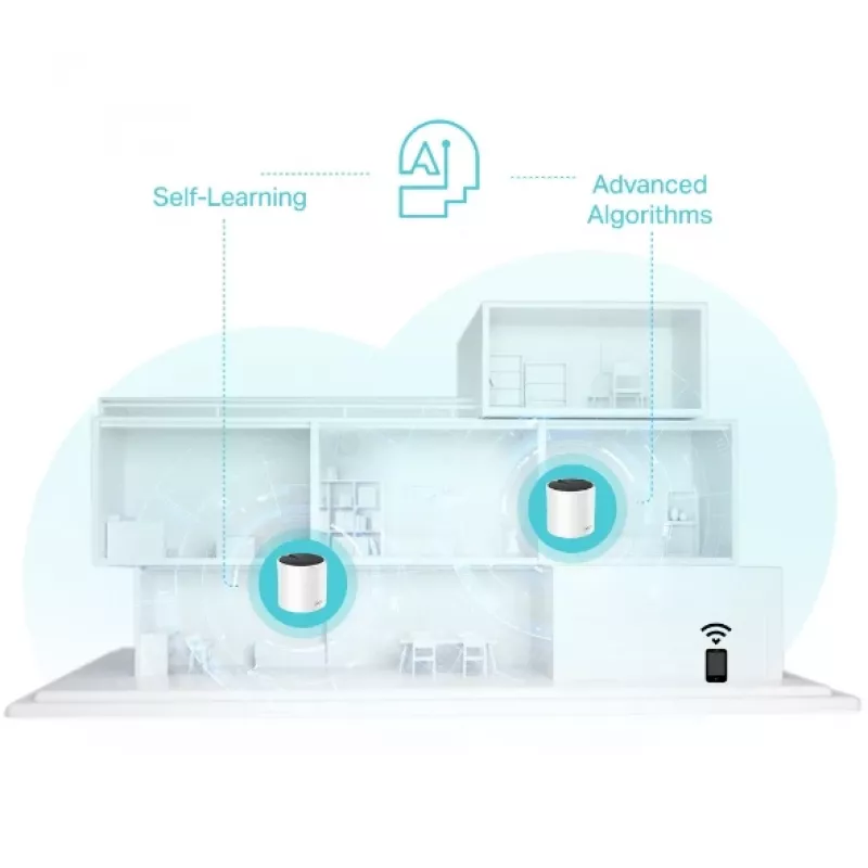 Mesh-Router TP-Link AX3000 Dualband 2,4 GHz 5 GHz Wi-Fi 6