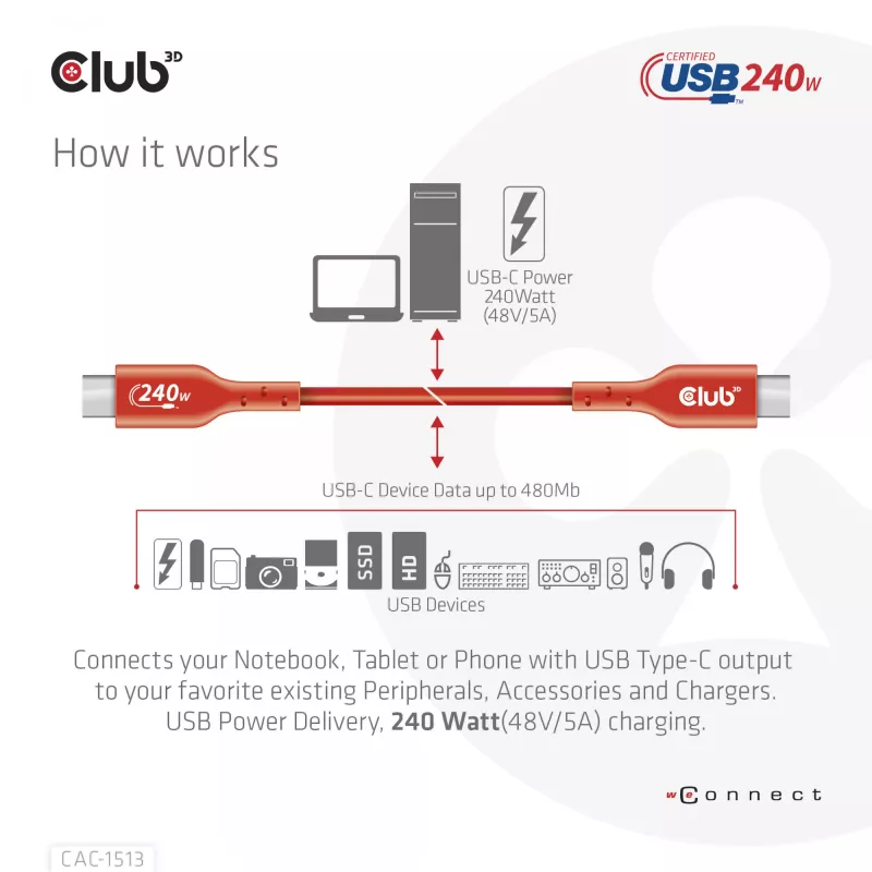 CLUB3D USB2 Type-C bidirektionales USB-IF-zertifiziertes Datenkabel 480Mb, PD 240W(48V/5A) EPR M/M 3m / 9.84 ft