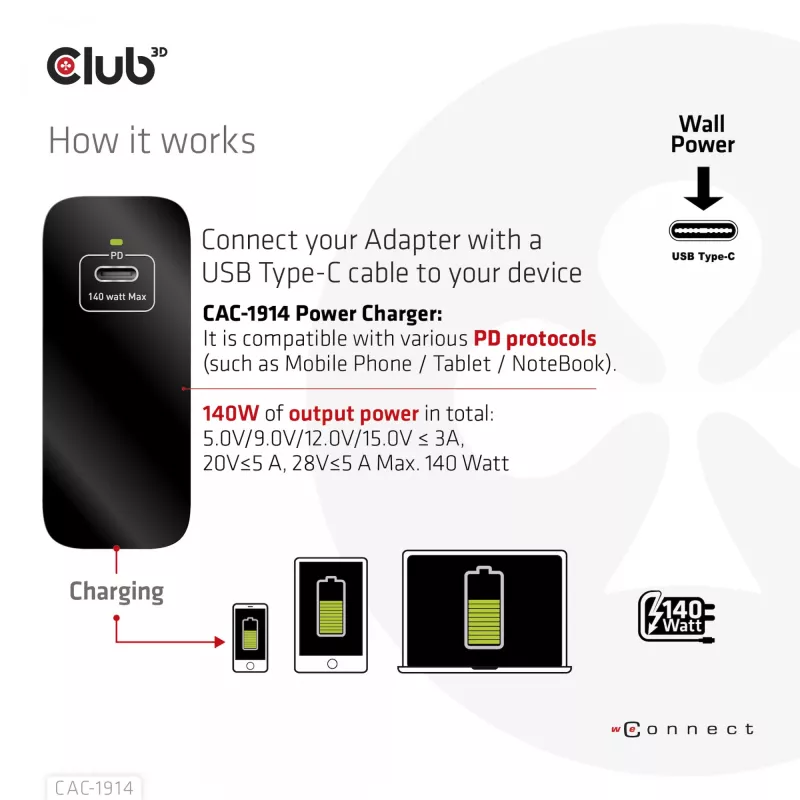 CLUB3D Reiseladegerät 140 Watt GaN-Technologie, Einzelport USB Typ-C, Power Delivery (PD) 3.1 Unterstützung