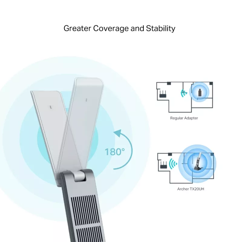 TP-Link Archer AX1800 High Gain Dual-Band Wi-Fi 6 USB Adapter
