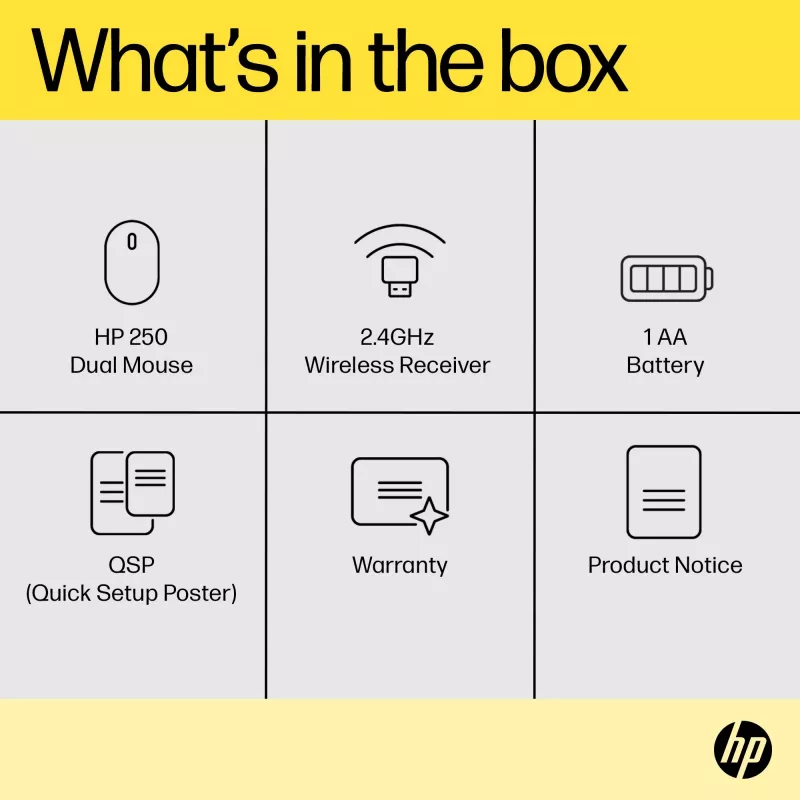 HP 250 Dual Mouse, beidhändig, Bluetooth + USB Typ A, 1600 DPI, Schwarz