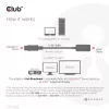 CLUB3D DisplayPort1.4 auf HDMI 4K120Hz/8K60Hz HDR aktiver Adapter M/W
