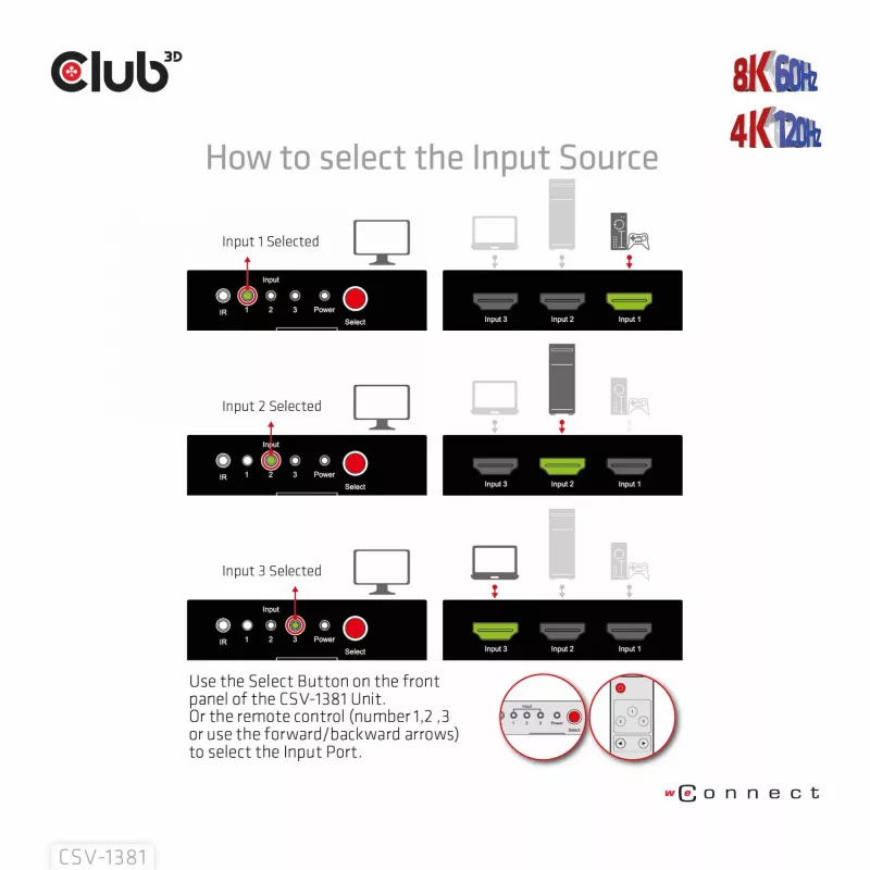 CLUB3D 3 auf 1 HDMI™ 8K60Hz/4K120Hz Switch, 7680 x 4320 Pixel, 8K Ultra HD, Schwarz