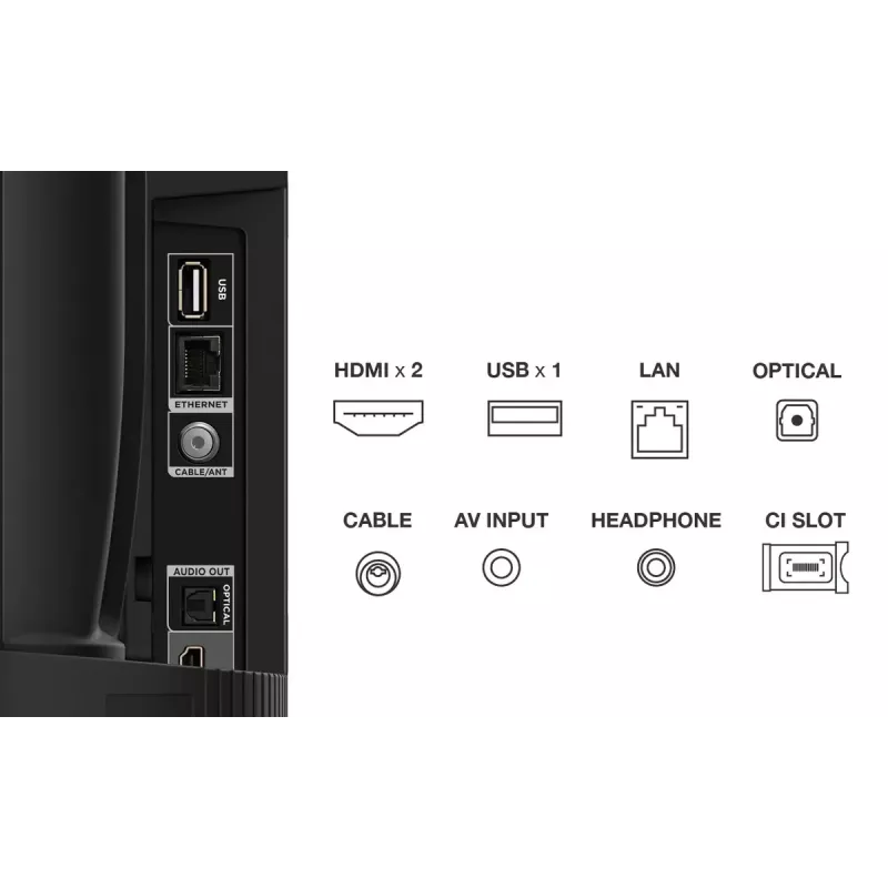 TV TCL 32S5400A 32 Zoll HD LED (1366x768), Android TV, Direct‑LED, 2×HDMI, HDR10, Bluetooth 5.0