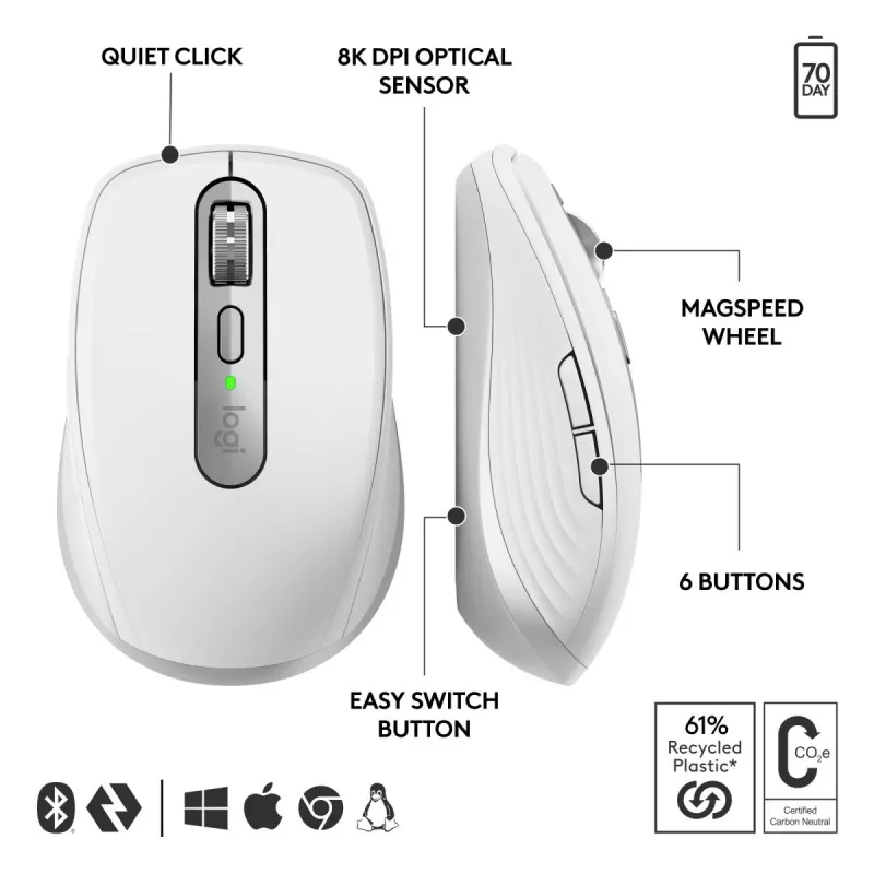 LOGITECH Mx Anywhere 3s For Business - Hellgrau - Emea28-935