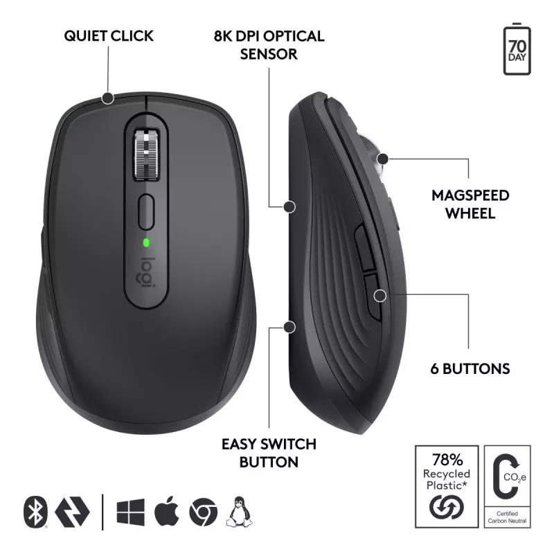 Maus Logitech MX Anywhere 3S Business Schwarz Kabellos