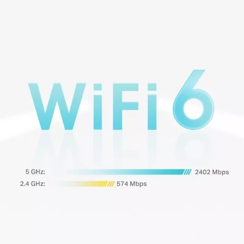 TP-Link DECO X55 (2er-Pack) Dualband (2,4 GHz / 5 GHz) Wi-Fi 6 (802.11ax) Weiß 3 Intern