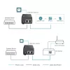 TP-Link Omada 2.5G PoE+ Injektor Adapter