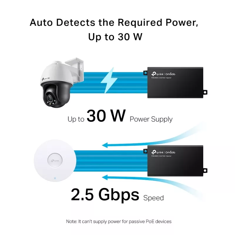 TP-Link Omada 2.5G PoE+ Injektor Adapter