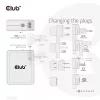 CLUB3D International Travel Charger 140W GaN-Technologie, Vier Ports USB Typ-A (1x) und -C (3x), PPS + Power Delivery (PD) 3.1 Unterstützung