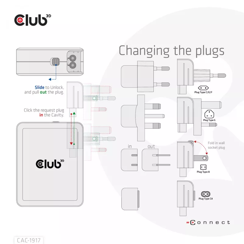 CLUB3D International Travel Charger 140W GaN-Technologie, Vier Ports USB Typ-A (1x) und -C (3x), PPS + Power Delivery (PD) 3.1 Unterstützung