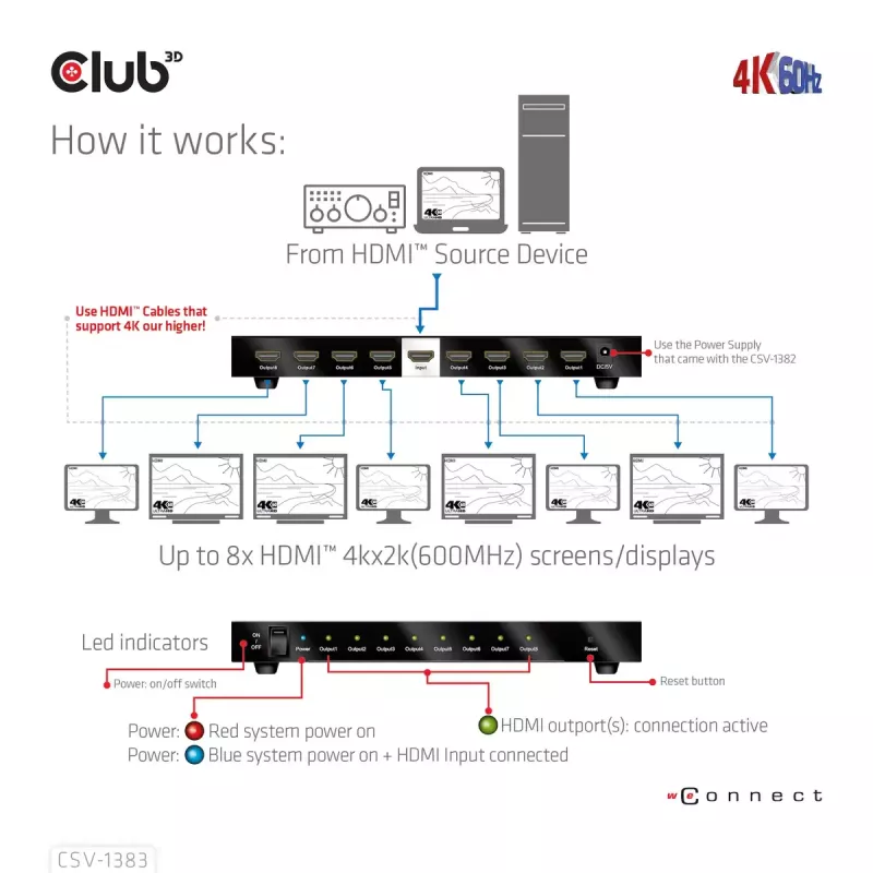 CLUB3D 1-zu-8 HDMI™ Splitter Full 3D und 4K60Hz (600MHz)