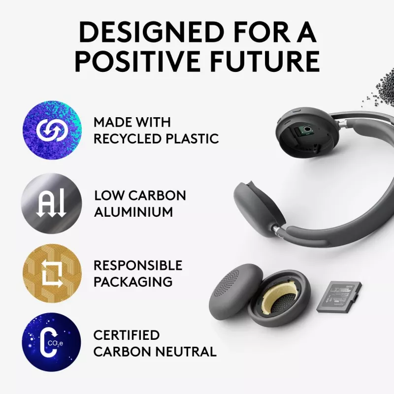 LOGITECH Headset - Zone - Wireless - Graphite