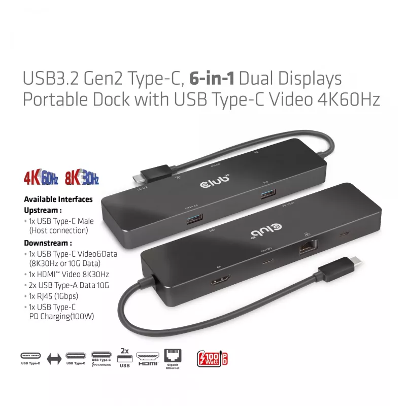 CLUB3D USB3.2 Gen2 Type-C, 6-in-1 tragbarer Dual-Display-Dock mit USB Typ-C Video 4K60Hz