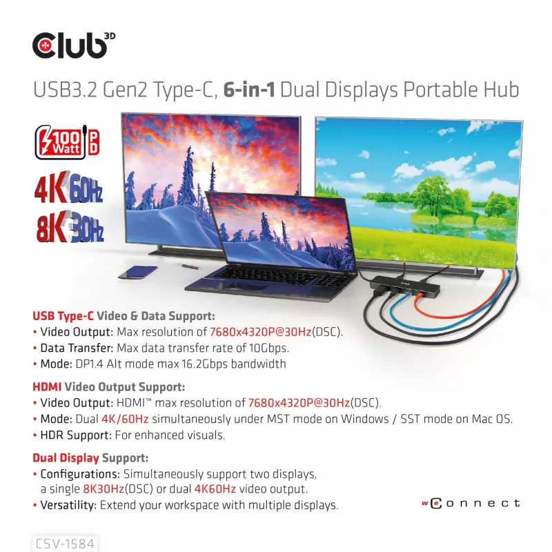 CLUB3D USB3.2 Gen2 Type-C, 6-in-1 tragbarer Dual-Display-Dock mit USB Typ-C Video 4K60Hz