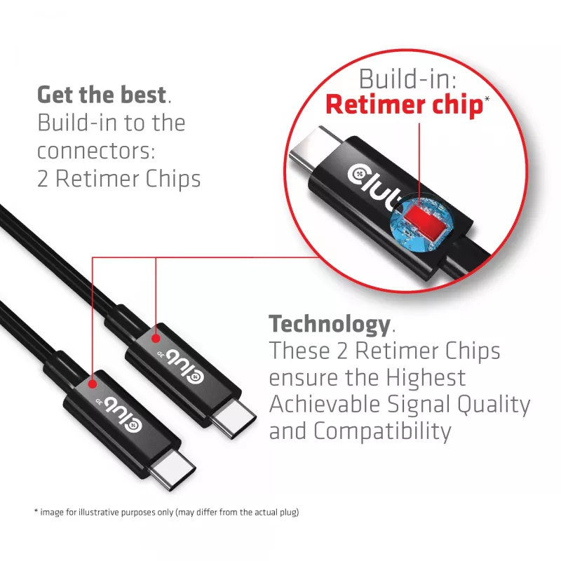 CLUB3D USB4 Gen3x2 Type-C bidirektionales Kabel 8K60Hz oder 4K120Hz, Daten 40Gbps, PD 240W(48V/5A) EPR M/M 3m / 9.84ft