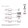 CLUB3D USB4 Gen3x2 Type-C bidirektionales Kabel 8K60Hz oder 4K120Hz, Daten 40Gbps, PD 240W(48V/5A) EPR M/M 3m / 9.84ft