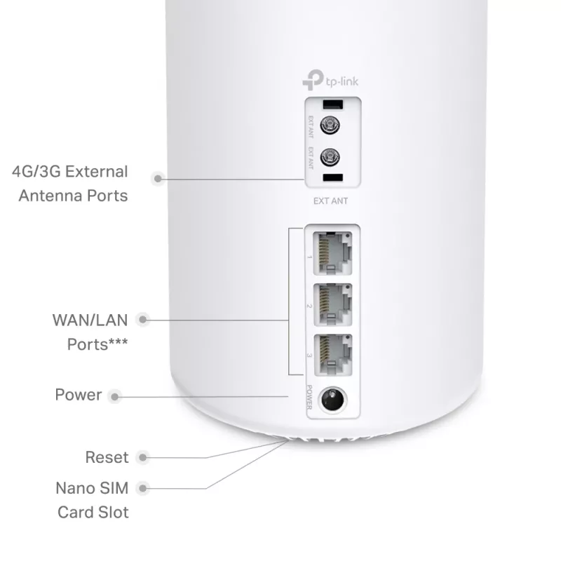TP-Link 4G+ AX1500 Whole Home Mesh WiFi 6 Gateway, Weiß, Intern, Mesh-Router, 190 m², Dualband (2,4 GHz / 5 GHz), Wi-Fi 6 (802.11ax)