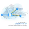 TP-Link 4G+ AX1500 Whole Home Mesh WiFi 6 Gateway, Weiß, Intern, Mesh-Router, 190 m², Dualband (2,4 GHz / 5 GHz), Wi-Fi 6 (802.11ax)
