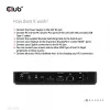 CLUB3D DisplayPort/HDMI KVM-Switch/Dock 4K60Hz für USB Typ-C-Eingänge