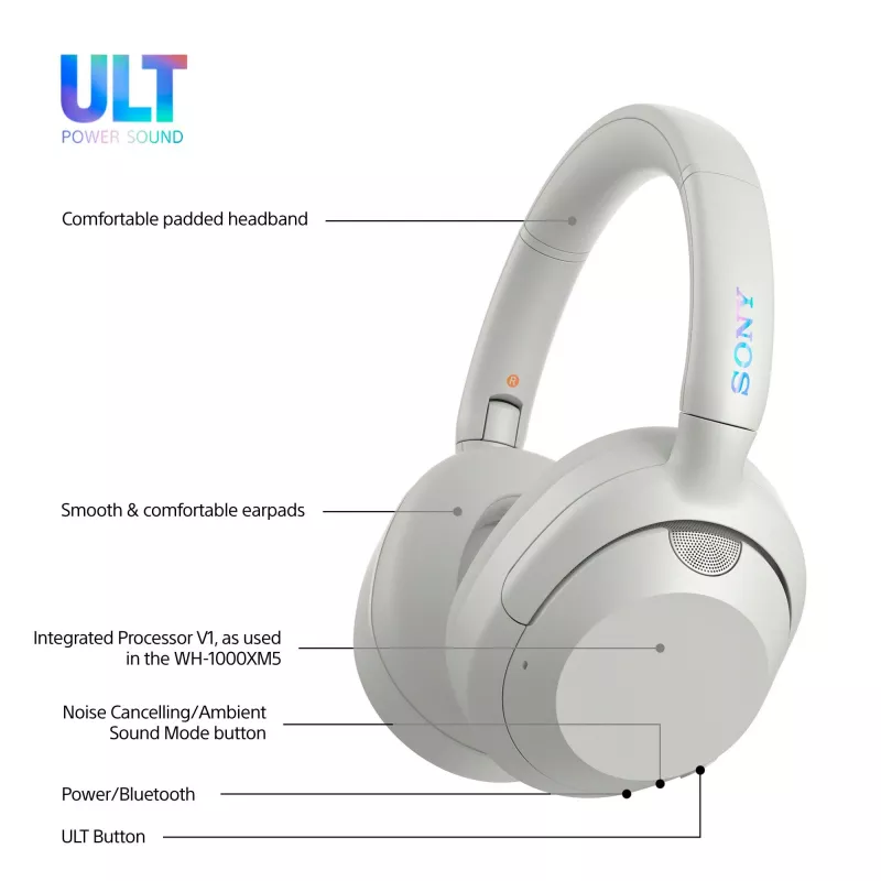 Headset Sony WH-ULT WEAR monaural, kabelgebunden & Bluetooth 5.2, ANC, 50h Akku (ANC aus), USB-C-Ladung, weiß