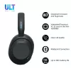 Headset Sony ULT WEAR monaural USB/Bluetooth 5.2, ANC, 30–50 h Akku, 3,5 mm, USB‑C-Ladung, 255 g