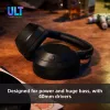 Headset Sony ULT WEAR monaural USB/Bluetooth 5.2, ANC, 30–50 h Akku, 3,5 mm, USB‑C-Ladung, 255 g