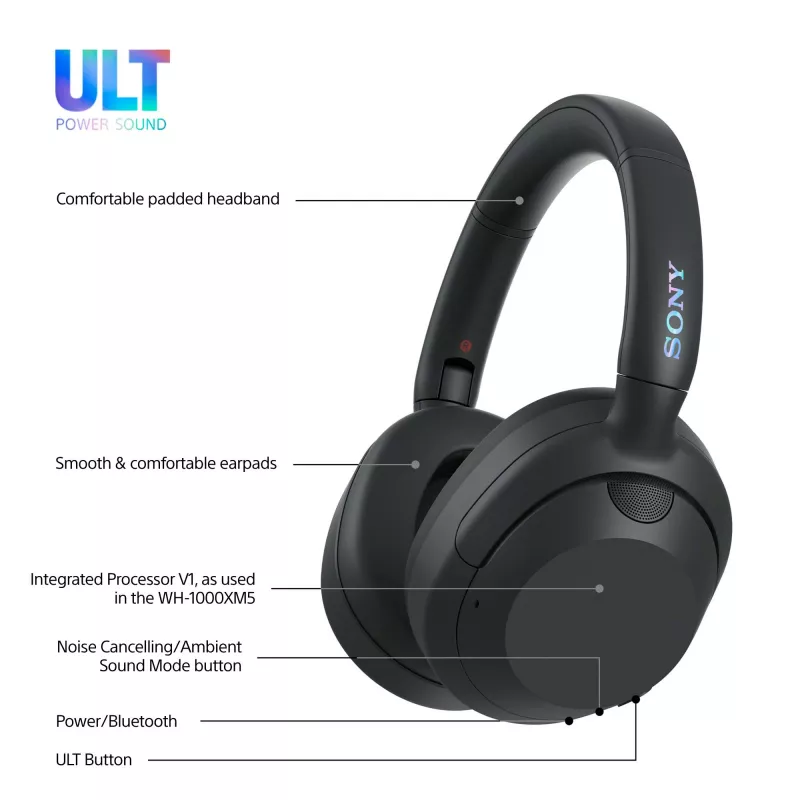Headset Sony ULT WEAR monaural USB/Bluetooth 5.2, ANC, 30–50 h Akku, 3,5 mm, USB‑C-Ladung, 255 g