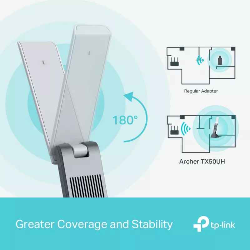 Kabelloser USB-Adapter TP-Link Archer AX3000 (Archer TX50UH) – Dualband-Wi‑Fi 6, USB 3.2 Gen1, bis zu 3000 Mbps, interne Antenne, Windows 11