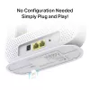 TP-Link 300 Mbps Wireless N 4G LTE Router, Wi-Fi 4 (802.11n), Single-Band (2,4 GHz), Ethernet LAN, 4G, Weiß, Tischrouter