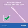 USB-C-Kabel CLUB3D CAC-3002 2m USB4 Gen 3x2 Pink