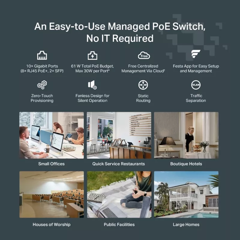 TP-Link FESTA FS310GP Netzwerk-Switch Managed L2/L2+ Gigabit Ethernet (10/100/1000) Power over Ethernet (PoE) 1U Weiß