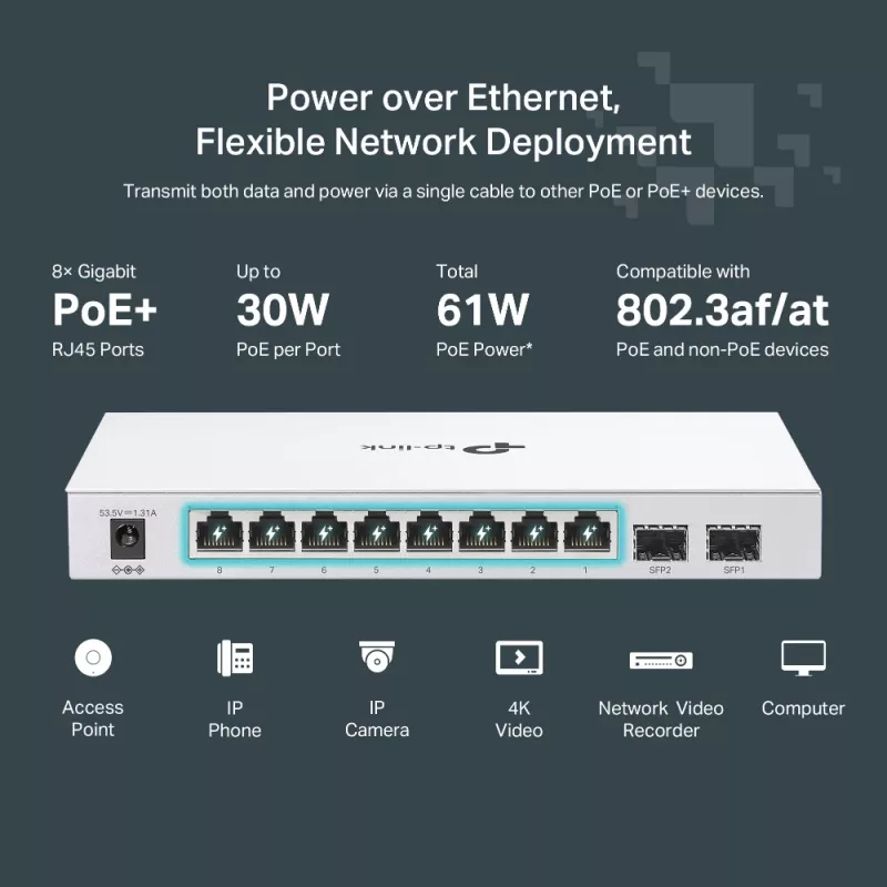 TP-Link FESTA FS310GP Netzwerk-Switch Managed L2/L2+ Gigabit Ethernet (10/100/1000) Power over Ethernet (PoE) 1U Weiß